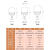 欧司朗（OSRAM）欧司朗led灯泡超亮厂房超市仓库大功率e27螺口节能护眼灯泡50W100 大功率球泡40W 865 白光 E27