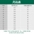 世达劳保鞋 休闲款防砸防刺穿 防静电安全鞋 电工绝缘鞋耐磨钢包头透气舒适耐磨工地 休闲款 防砸电绝缘 FF0503 42