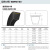 三维 橡胶工业传动皮带传送带 三角带 B2921