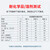 乐泰/loctite 263 螺丝胶 螺纹锁固剂 高强度耐高温密封单组分厌氧强力胶 红色 50ml