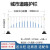 市政道路护栏板京式安全防护栏施工围栏马路隔离防撞栏杆城市交通 市政护栏1.2米高/1米的价格