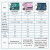 For arduino uno r3开发板改进版ATmega328p单片机模块主控板 UNO R3官方兼容板 粉色 不带数据线