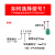 万特弗VE针线管型压针形冷压管压铜线端子耳鼻子0.3平方管长10mmE0310 红色 VE0310（1000只/包）