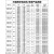 异步电动机千瓦11/15/电机/22/30/37/55三相45KW18.5380V国标 国标100L1422千瓦4极1400转