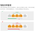 华昊运辰 交换机POE供电全千兆百兆 监控专用串联级联标准国标48V网线网络分线器 TL-SG2226P