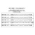 精岸2023多功能联想小新手提笔记本电脑包air14内胆包15.6保护套保护壳大容量pro16新款2022皮套yo 尺寸表 11.6英寸