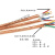 单芯屏蔽线ZR-RVP/RVVP信号线控制线1*0.3/0.5/0.75/1.0/2.5/平方 ZRRVVP14平方一卷