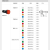 施耐德LED信号灯指示灯XB2BVB3LC XB2BVQ3LC XB2BVQ4LC XB2BVB4L 绿色 380VAC