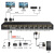 麦森特 KVM切换器8口 DVI机架式8进1出 视频显示器接打印机键鼠共享器音频分离配线带遥控MSD-6208