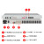 机架式4E1 PDH120光端机 光纤转E1 BNC 8M光端机 2兆传输光端机 4E1网口光端机单台价