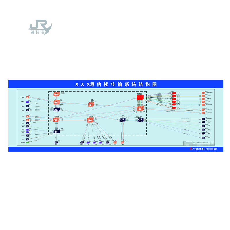 湘佳润 定制拓扑图设备分布图管辖图站场平面图示意图 1180*4400