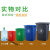 垃圾桶无盖塑料工业用公园物业小区分类桶学校幼儿园餐厨果皮箱 60升正方形红色无盖