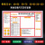 施工装修公司工程工地标识牌现场工作流程进度表警示牌铭牌墙贴 室内高清写真贴纸[样式二] 60x80cm