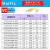 MaiFix不锈钢精车刀片VCGT110301-1L自动车床走心机前扫合金刀粒 VCMF槽型R0.2角 ZP15 钢件不锈6