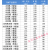 成套 三排36回路暗装配电箱空气开关布线箱PZ30强电箱电表箱 36明盒+1p63a漏保*3+1p32a*24