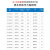 LoRa模块无线串口收发LLCC68透传UART通讯433M射频SX1278数传1268 E220-900TBH-01