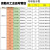 MLS照明led灯泡E27螺口3W5W7W9W28W38W18w室内工厂车间球泡 58W柱泡1个装直径140高230m 白