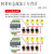 遥控开关发射接收无线io远程双向反馈点对点传输继电器控制 DC12V：420mA8路1台点动自锁可调