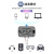 5.2二合一NFC蓝牙接收器音频发射支持TF卡U盘播放RCA通话适配器 M23标配