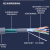 优联星 铠装超六类屏蔽网线 防鼠咬室外防水防晒防冻抗氧化可直埋 带水晶头成品铠装网线 25米