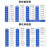 压力变送器4-20mA扩散硅传感器0-10V恒压防爆负压气压液压水压485 航空插头款