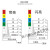 三色灯报警指示灯LED多层警示灯机床报警信号灯220V声光报警器24V 三层常亮