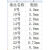 建筑工地钢筋镀锌扎丝8 10 12 14 16 18 20 22号大卷卷丝铁丝捆丝 中卷12号铁丝一卷净重11公斤