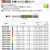 梅花星型批头加长工业用电动风批头套装T5T6T8 GSVT10LH带孔加长批头