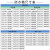 迎欣户外防水配电箱工程用家用基业箱室外防水盒塑料电箱双层电表箱 【中门款】360*250*150mm灰色门