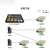 2路DMX512光端机光纤收发器灯光控制协议控抬数据接口转光纤MODEM 单纤ST1台 拍2为1对