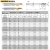 德国进口钴领镀钛螺旋丝锥GUHRING德标加长M3456不锈钢用先端丝攻 M2*0.4【螺旋】