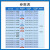 简筠（E90-DTU(230SL30) ) LoRa模块远程通讯SX1268射频芯片485无线数传电台中继组网单位：个