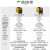 北沭上海沪工ZX7500WI 630WE电焊机工业级重工款焊机500A直流手工焊 上海沪工ZX7630WE标配