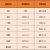 金鑫125*16*12.7白刚玉棕刚玉绿碳化硅小砂轮台式砂轮机125*20*20 125*16*12.7 棕刚玉 80 P 一级砂