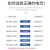杭州电表机械式电表DD282单相电能表电度表出租房专用火表 1.56A