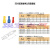 1.25/2-110/250全绝缘冷压接线端子快速插簧铜接头电线连接器 蓝色 FDFD2-110【1000只/包】 1.5-2.
