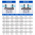 机械手气动手指气缸MHZ2小型平行夹爪MHZL2-10D/16D/20-25-32-40D HMZ2-16D精品款