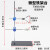 铁架台 大号铁架台实验支架全套加厚底座底板标准尺寸50cm60cm方座支架含十字夹子铁圈烧瓶夹化学实 微型铁架台/高30cm