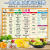 荣淘OQB五个月宝宝辅食安排表每周健康食谱表幼儿辅食计划表可擦写一 07 适合冰箱/铁门/等铁上
