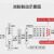 敏华电工（MANVA）敏华劳士拿斯特A型消防应急照明集中电源箱36v智能疏散指示 100W应急照明集中电源