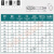 加硬非标细牙丝锥丝攻M6M8M10M12M14 M16M18M20X0.5X0.75X1X1.5 M7X0.5