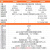 莱骏顿 胜利VC690B柔性线圈泄漏电流钳形表VC140A数字高精度毫安 VC690B