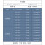 聚透 LED工矿灯 车间仓库工业隔离宽边60度罩子照明吊灯 300W-挂钩款 1个