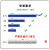 4口硬盘扩展卡PCI-E转SATA转接卡6 8 10群晖RAID阵列卡NSA直通卡 1米SATA3.0线(6对6)