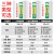 SINWE粘踢脚线地脚线的专用胶瓷砖木地板实木pvc塑料自粘缝隙修补胶水 中性硅酮耐候密封胶-白色-300ml