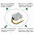 防水Dc直流自动升降稳压器24v12V转12v车载监控摄像头电源转换器 塑壳6-35V转12V2A:DC接头