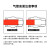 PU气管快速接头气动铜外丝螺纹直通PC8-02快插空压机气泵接头配件 黑色PC4M5（100个）