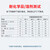 乐泰/loctite 290 螺丝胶 螺纹锁固强力胶 中高强度低粘度渗透级厌氧强力胶 绿色胶水 50ml