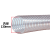 澳颜莱PU聚氨酯工业木工吸尘管 吸尘器钢丝伸缩管 排气通风透明风管软管 内径 130MM / 一米价