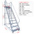 适用于可移动登高梯子平台仓储专用步梯冷轧钢结实带轮定制卸货周中转车 平台离地1.3米